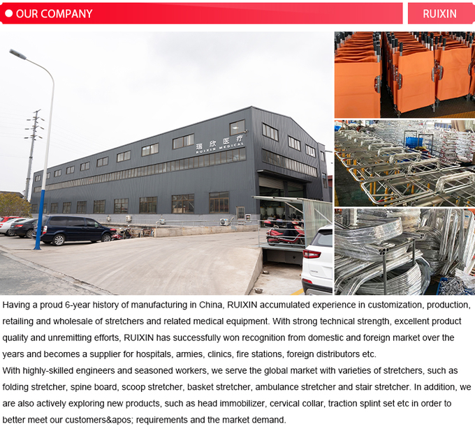 Zhangjiagang Ruixin Medical Equipment Co., Ltd. Factory Tour